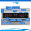 Máy rửa chén độc lập Bosch SMS6ZCI49E 