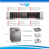 Máy rửa bát Bosch SMS6ZCI00P mẫu mới 2025