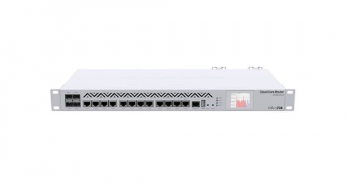 Thiết Bị Cân Bằng Tải Mikrotik CCR1036-12G-4S (12 Cổng WAN/ Dưới 2000 User)