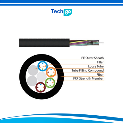 Outdoor Stranded Loose Tube Non-Metallic CSM Optical Fibre Cable HEIZKA HEFOLN482PE